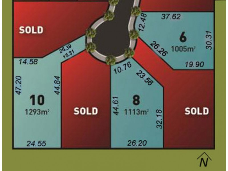 Land Lots Sandridge Estate, Shepparton VIC 3630