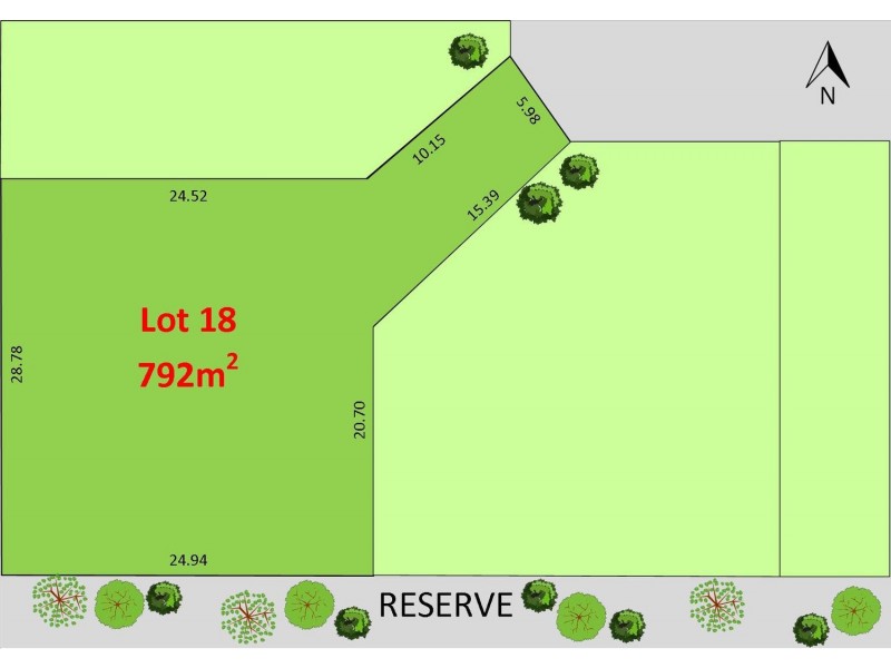 Lot 18 Renaissance Estate, Shepparton VIC 3630