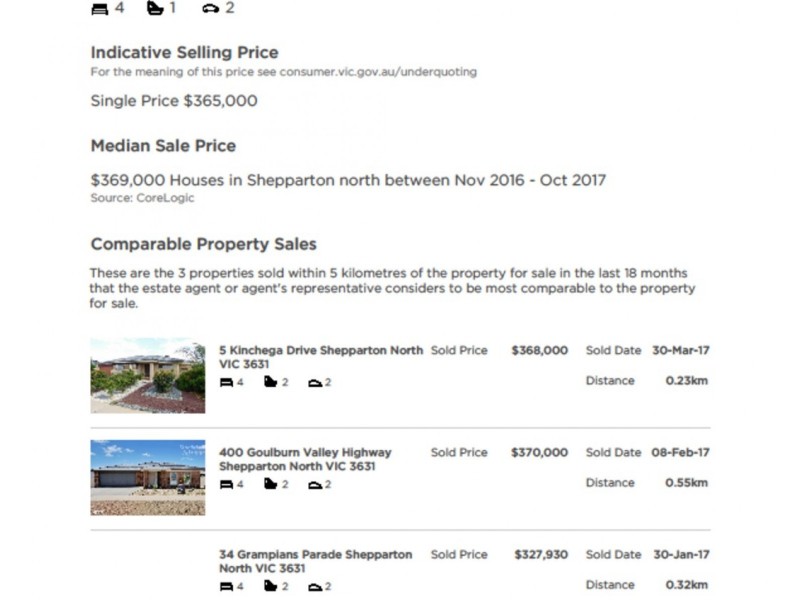 10 Sherwood Court, Shepparton North VIC 3631