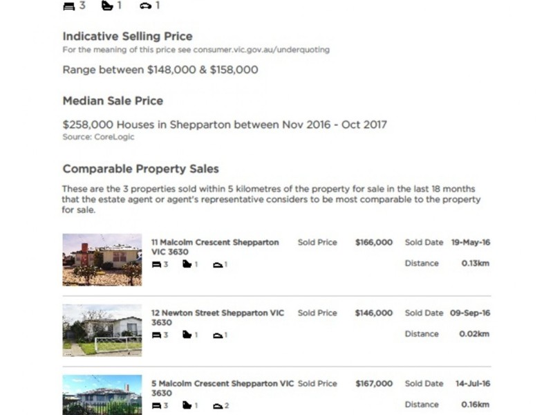 30 Malcolm Crescent, Shepparton VIC 3630
