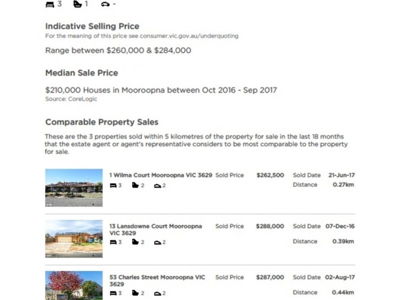 33 Helmer Street, Mooroopna VIC 3629