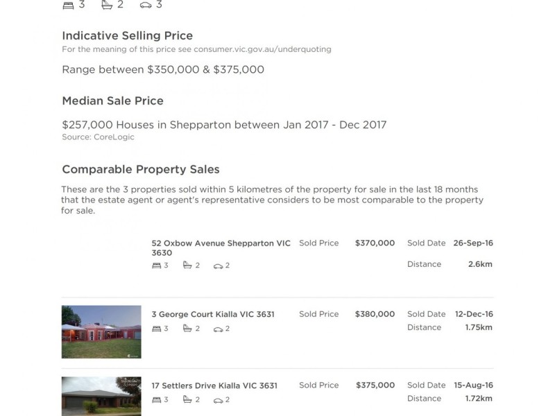 79 Hassett Street, Shepparton VIC 3630