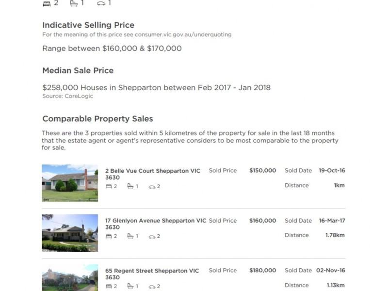 39 Malcolm Crescent, Shepparton VIC 3630