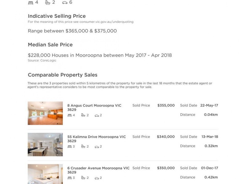 5 Angus Court, Mooroopna VIC 3629