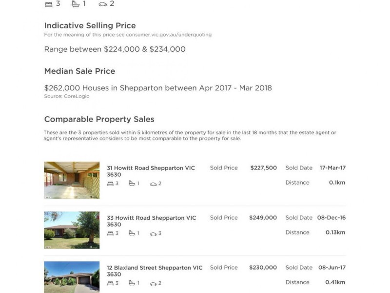 21 Howitt Road, Shepparton VIC 3630
