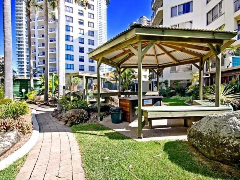 Surfers Paradise QLD 4217