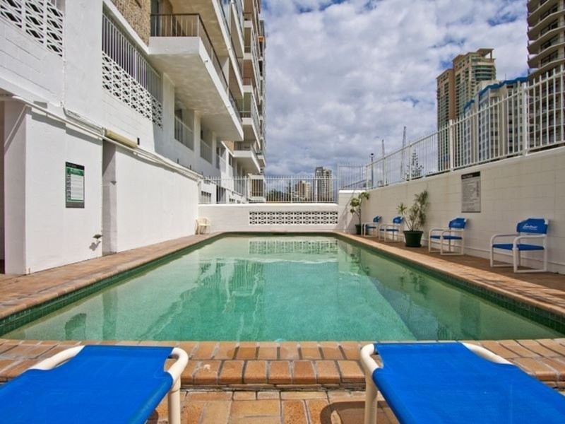 Surfers Paradise QLD 4217