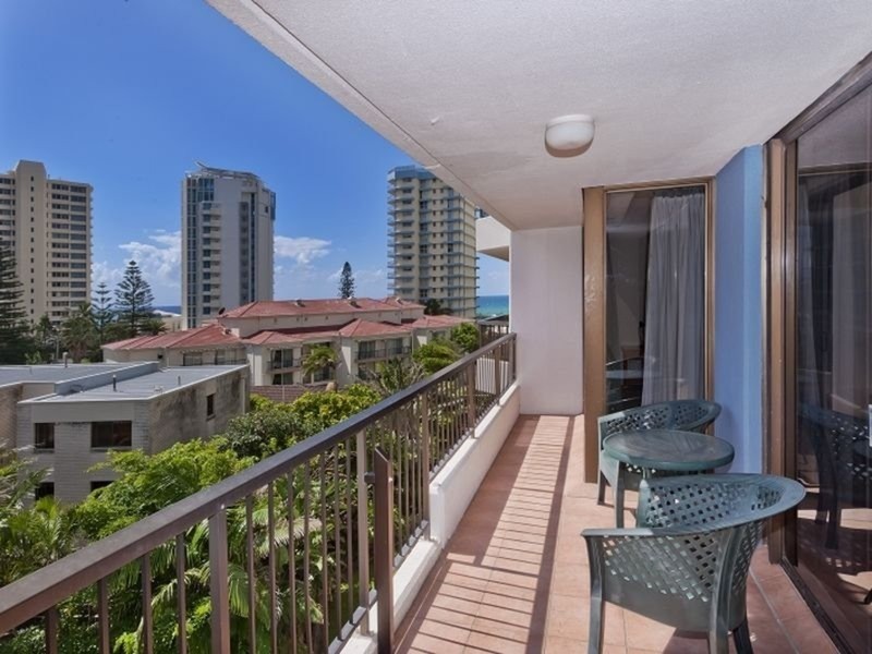 Surfers Paradise QLD 4217