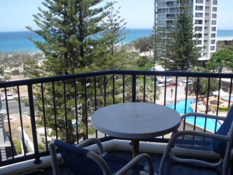 Surfers Paradise QLD 4217