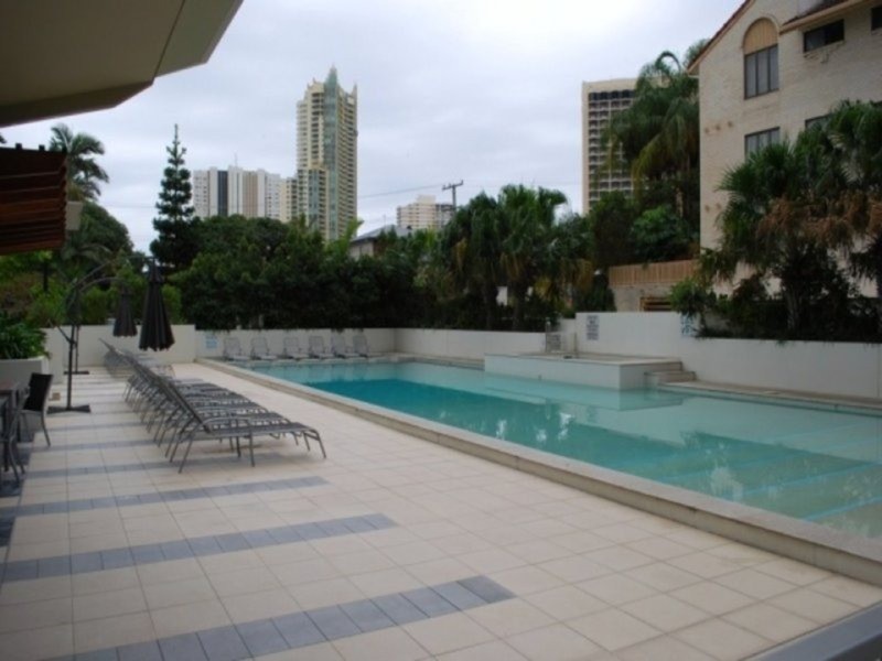 Surfers Paradise QLD 4217