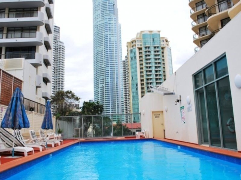 Surfers Paradise QLD 4217