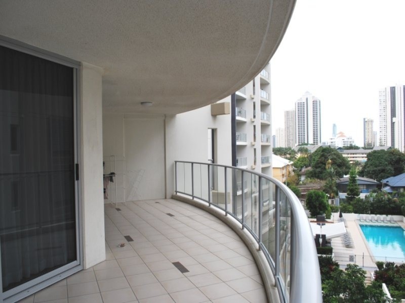 Surfers Paradise QLD 4217