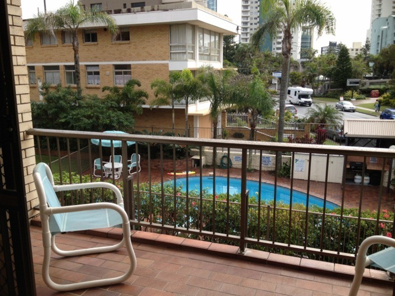 Surfers Paradise QLD 4217