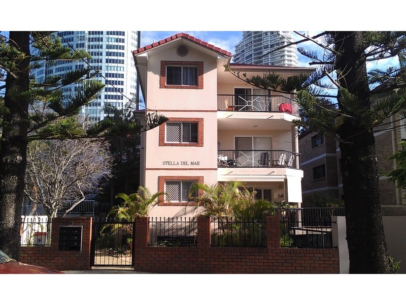 Surfers Paradise QLD 4217