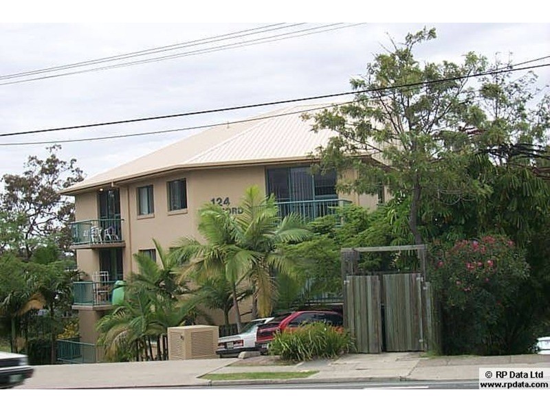 124 Queen  Street, Southport QLD 4215