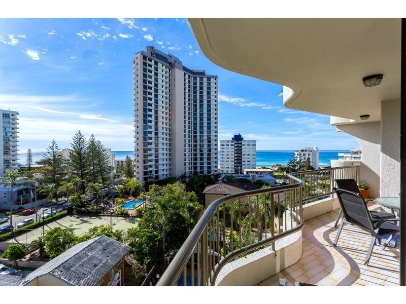 19 Aubrey Street, Surfers Paradise QLD 4217