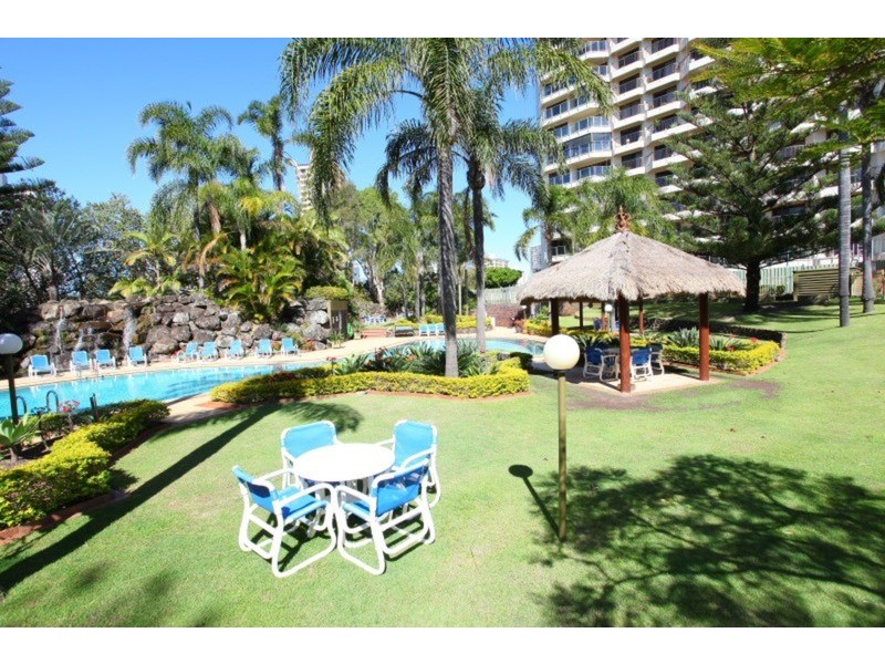 Surfers Paradise QLD 4217