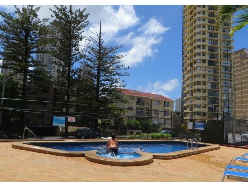 Surfers Paradise QLD 4217