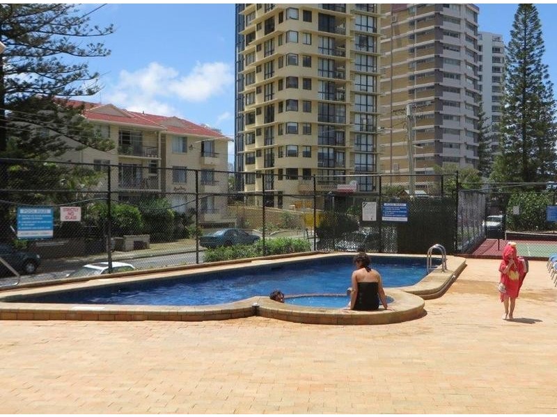 Surfers Paradise QLD 4217