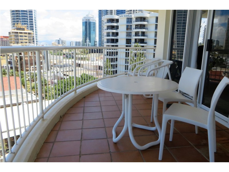 Surfers Paradise QLD 4217