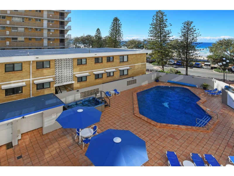 Surfers Paradise QLD 4217