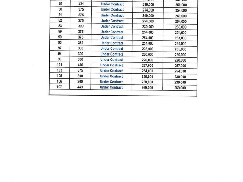 LOT 61 Neptune Terrace, Gillman SA 5013