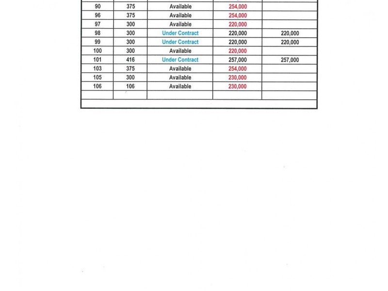 LOT 61 Neptune Terrace, Gillman SA 5013