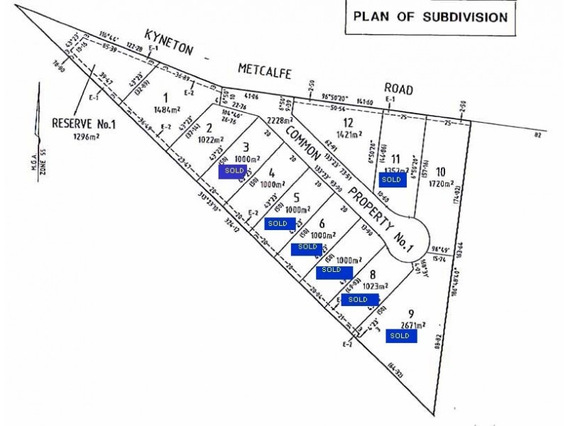 1, 3, 6, 7 & 12 Metcalfe Road, Kyneton VIC 3444