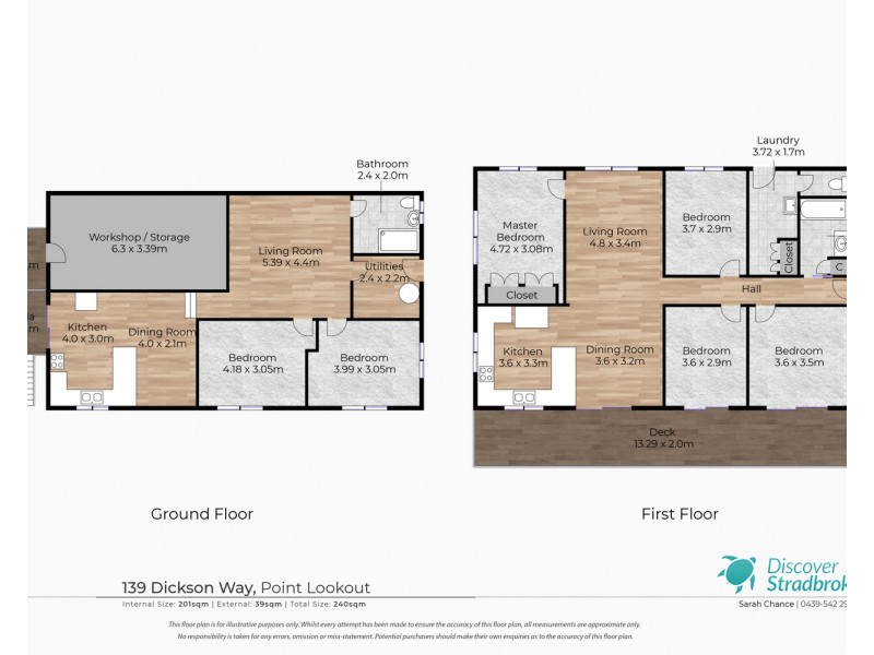 139 Dickson Way, Point Lookout QLD 4183