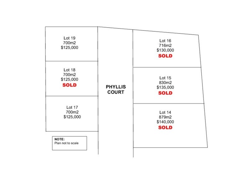 Lots 17 & 19 Phyllis  Crescent, Castlemaine VIC 3450