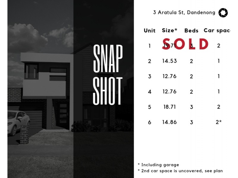 2-6/3 Aratula Street, Dandenong VIC 3175