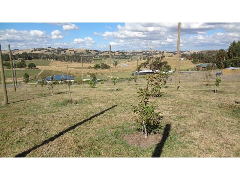 Nyora VIC 3987