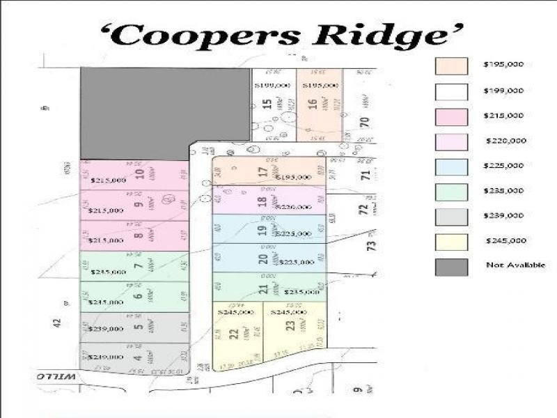 Coopers Ridge Estate, Willowbank QLD 4306