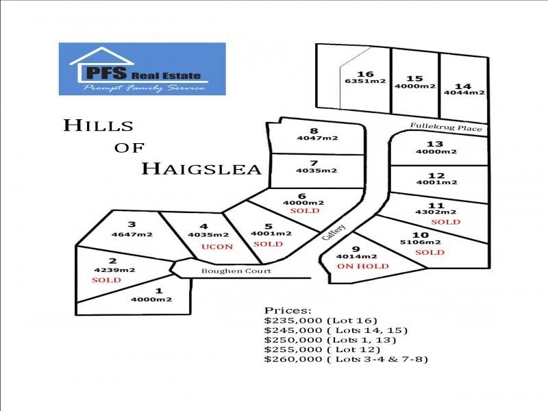 Lot 1 Caffery Drive, Haigslea QLD 4306