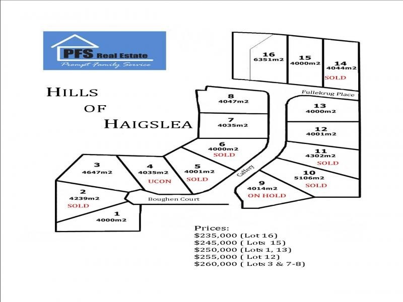 Lot 14 Fullekrug Place, Haigslea QLD 4306