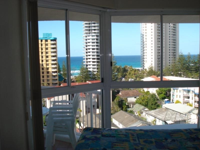Surfers Paradise QLD 4217
