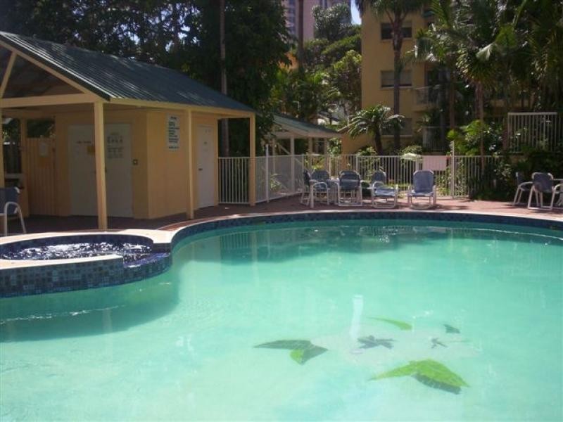 Surfers Paradise QLD 4217