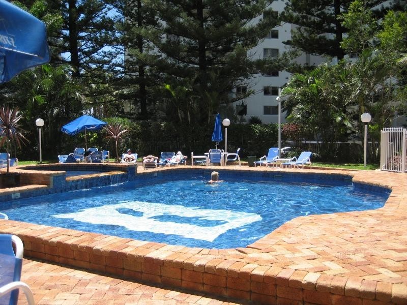 Surfers Paradise QLD 4217