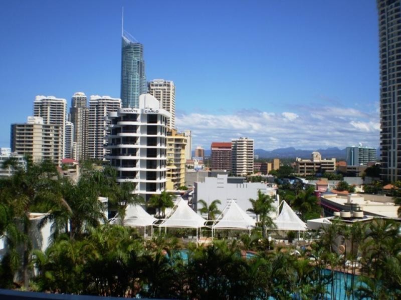 Surfers Paradise QLD 4217