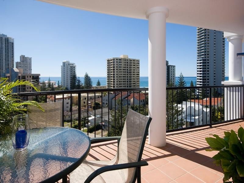 Surfers Paradise QLD 4217