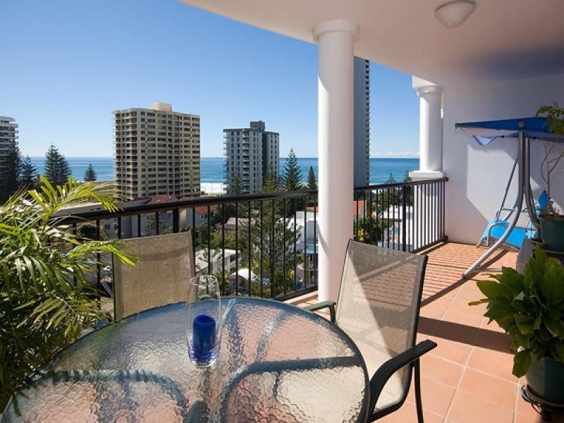 Surfers Paradise QLD 4217