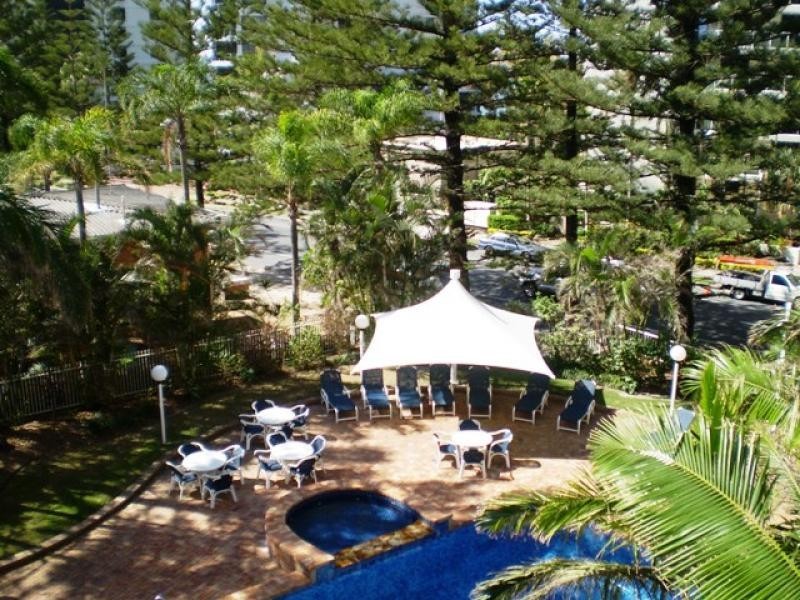 Surfers Paradise QLD 4217