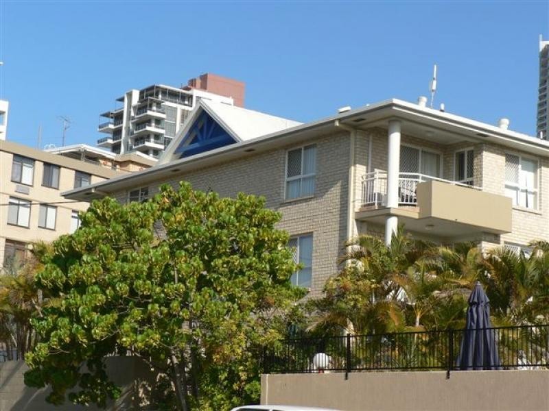 Surfers Paradise QLD 4217