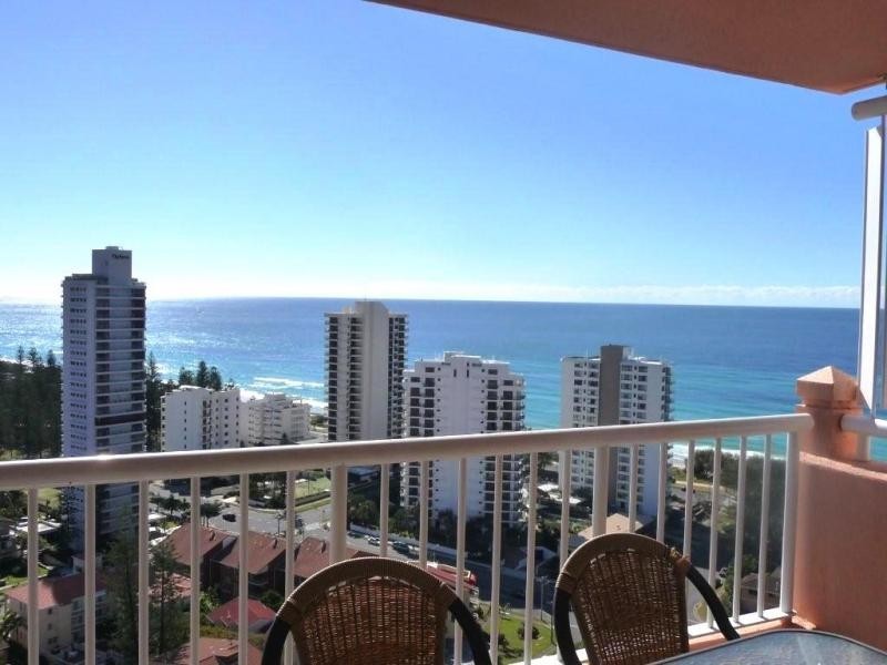 Broadbeach QLD 4218