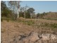 Kooralbyn QLD 4285