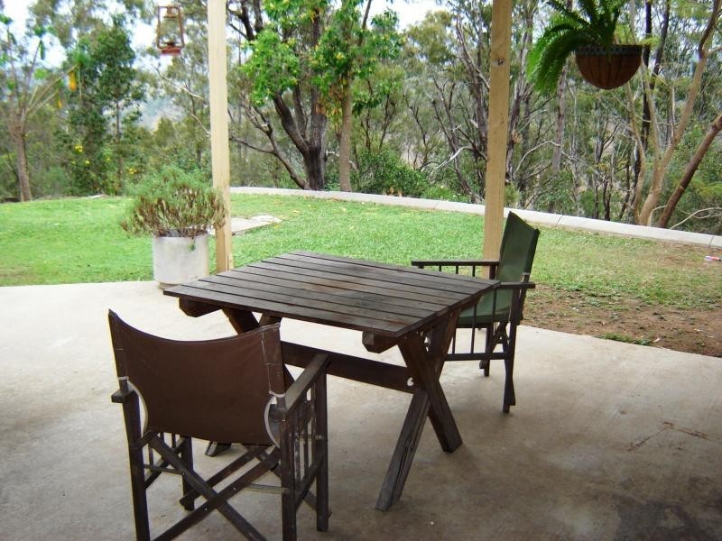Kooralbyn QLD 4285