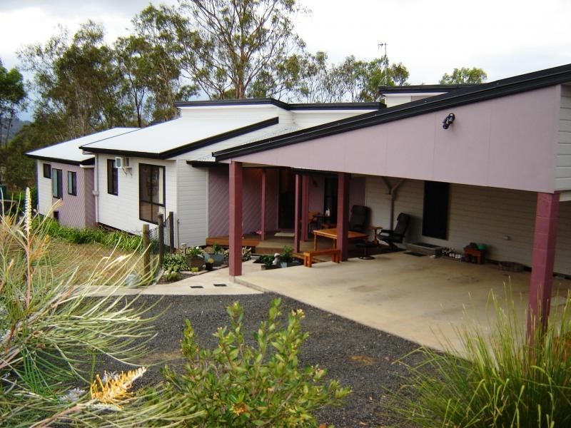 Kooralbyn QLD 4285