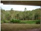 Kooralbyn QLD 4285