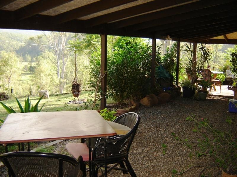 Kooralbyn QLD 4285