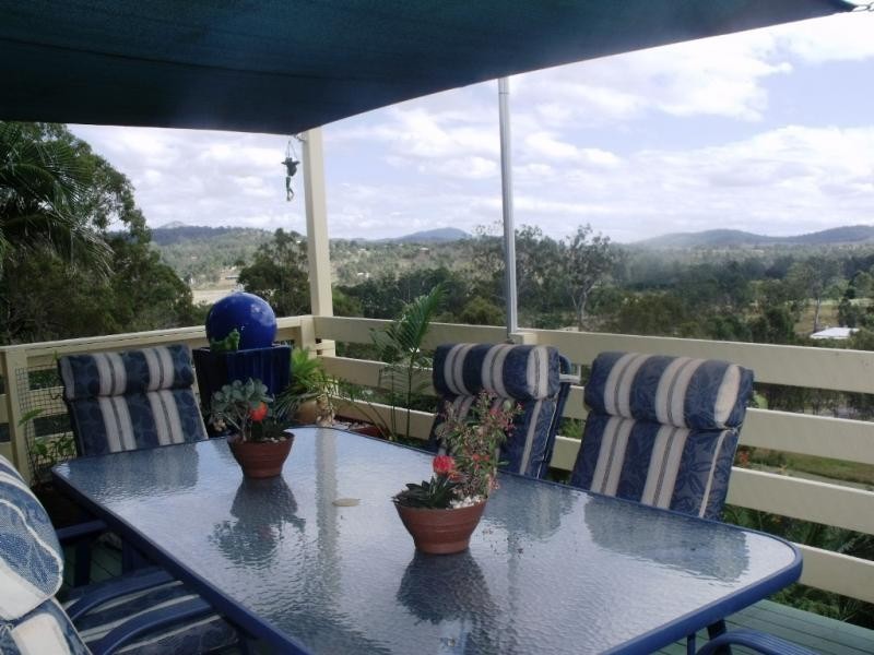 Kooralbyn QLD 4285
